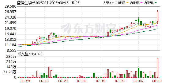K图 02509_0
